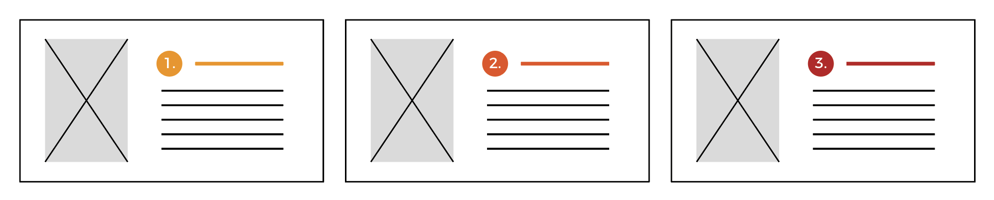 esempio di layout di una brochure efficace
